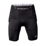 EvoShield Football Girdle-2