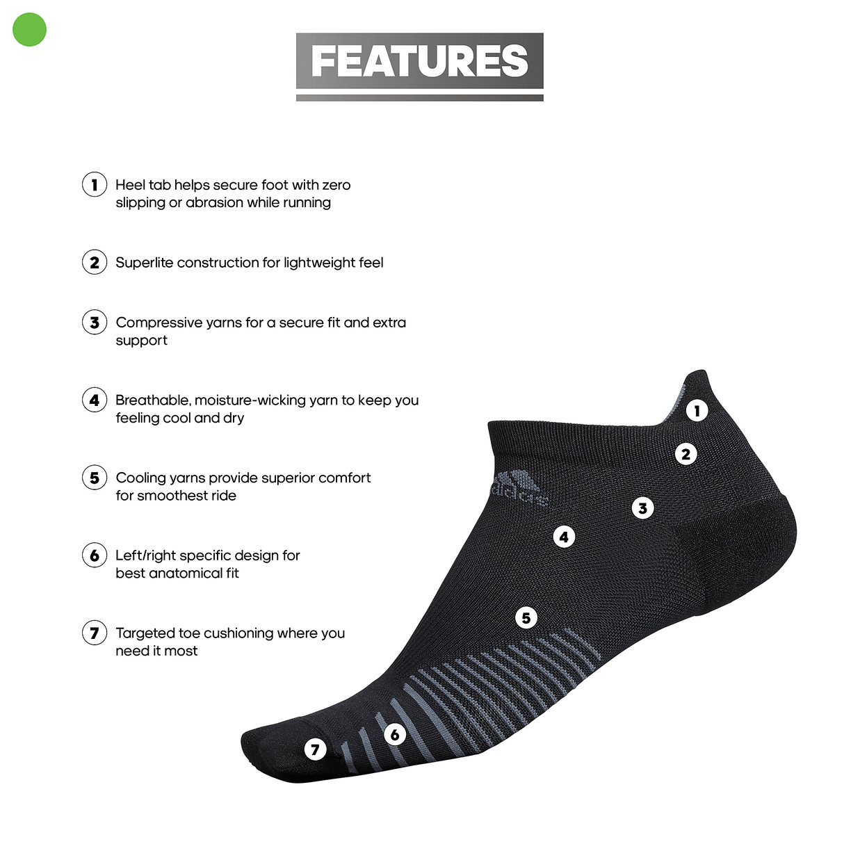 adidas Unisex Running Tabbed Single No Show Sock-2
