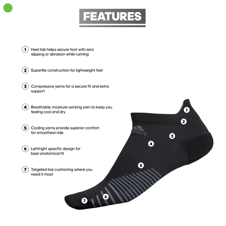 adidas Unisex Running Tabbed Single No Show Sock-2