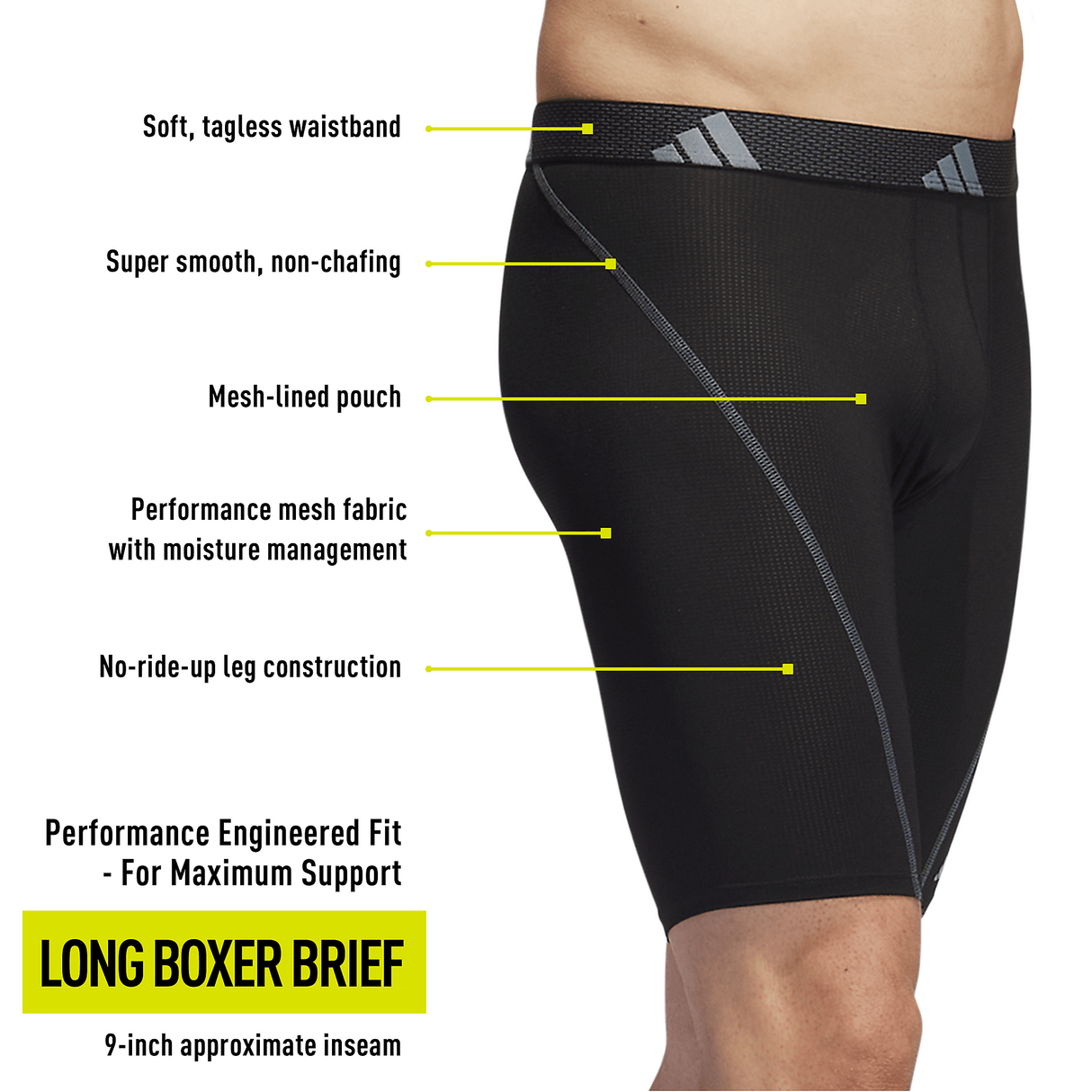 adidas Men's Performance Mesh 3-Pack Long Boxer Brief-2