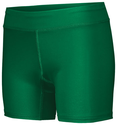 Holloway  Women's Ladies Pr Max Compression Shorts