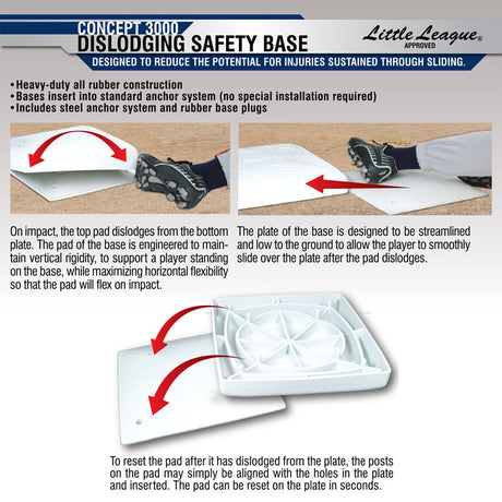 Champro Dislodging Base Set-2