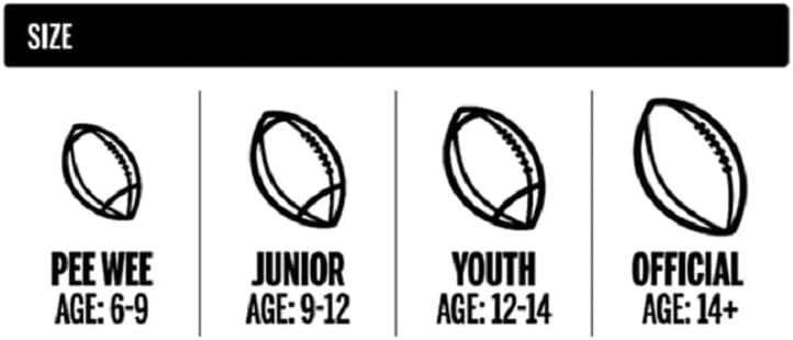 Football Sizes by Ages